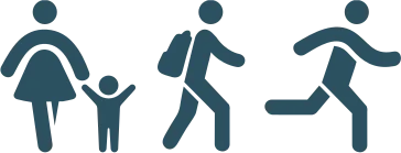 Anello del Monte Cjampuc - accessibilità